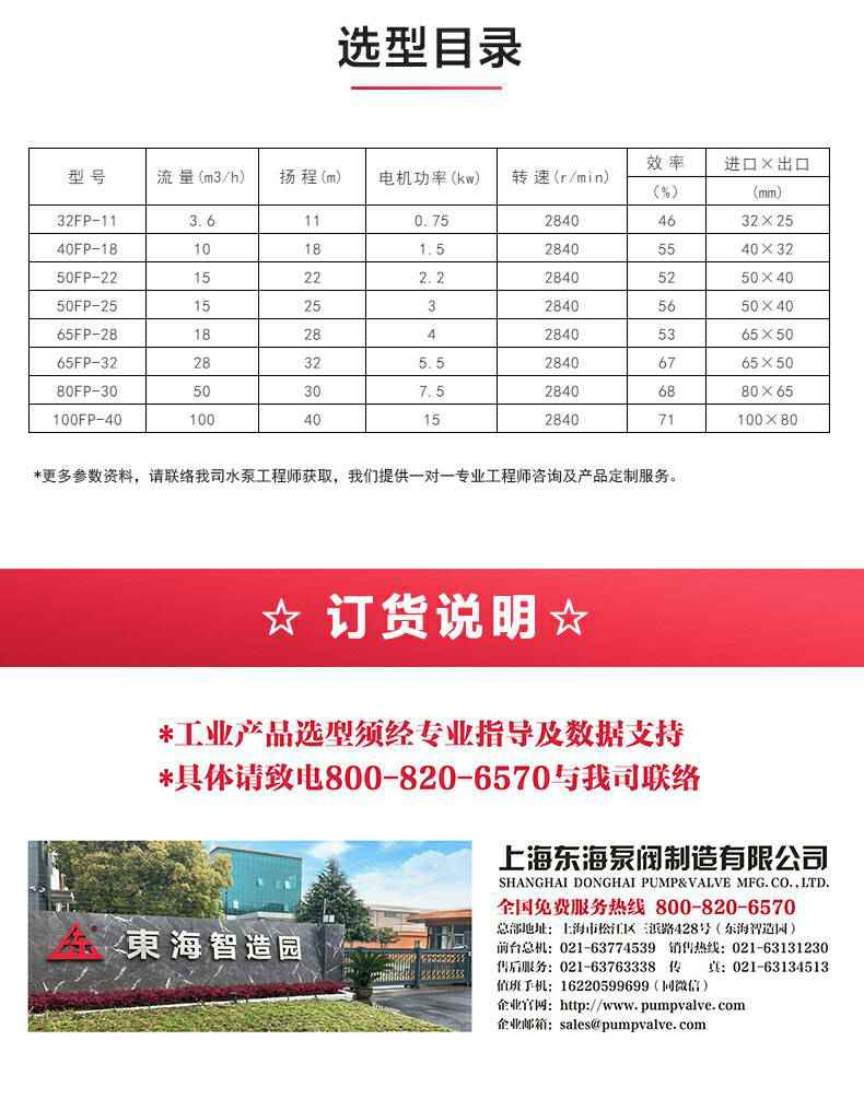 PF型氟塑料强耐腐蚀离心泵_04.jpg PF型氟塑料强耐腐蚀离心泵_04.jpg